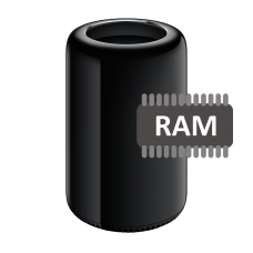 Replacement memory (RAM) Mac Pro